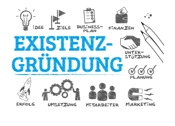 gründen, gründung, beginn, beratung, business, businessplan, erfolg, erfolgreich, existenz, Unternehmensgründung, existenzgründung, firma, fördermittel, gruendung, marketing, neugründung, plan, selbstständig, selbstständigkeit, service, start, strategie, text, unternehmen, innovation, Geschäft, unternehmensgründung, wort, symbole, ziele 