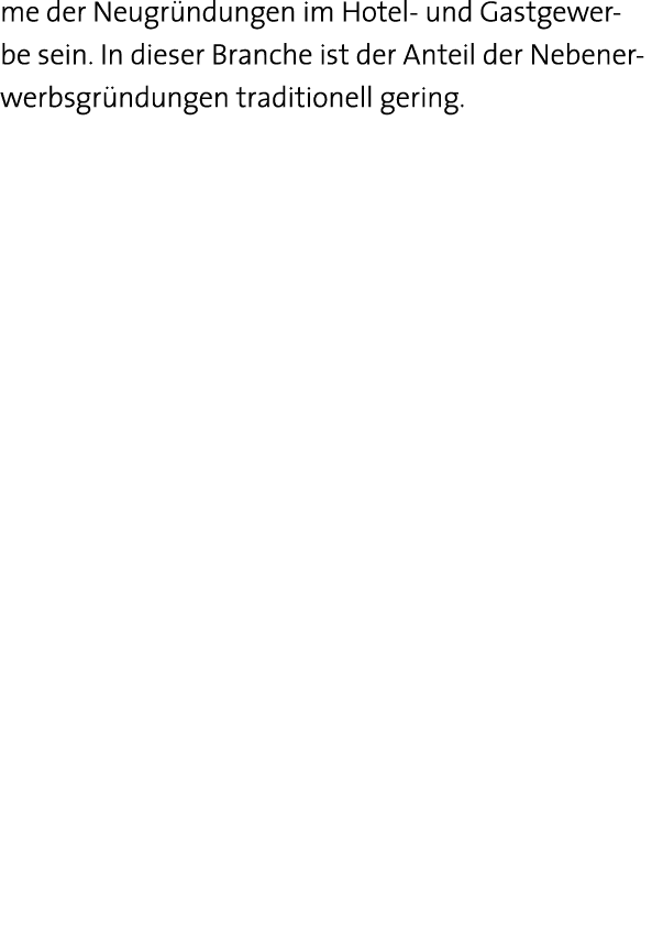 me der Neugründungen im Hotel- und Gastgewer- be sein  In dieser Branche ist der Anteil der Nebener-werbsgründungen t   